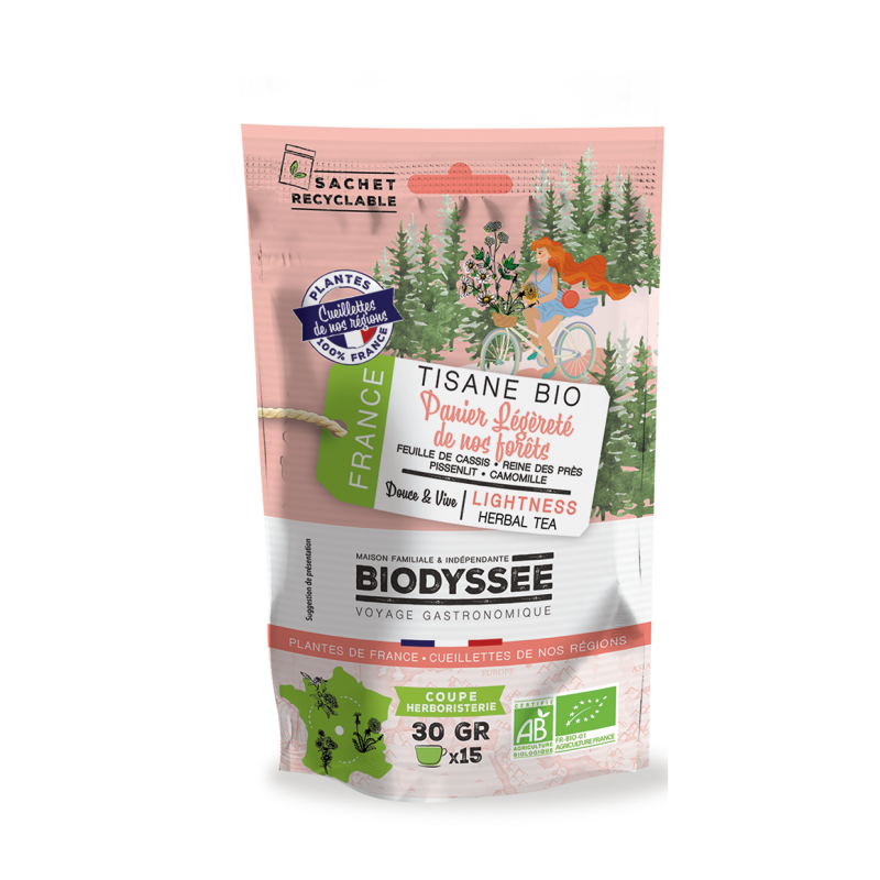 Tisane Drainante|Panier Légèreté Bio