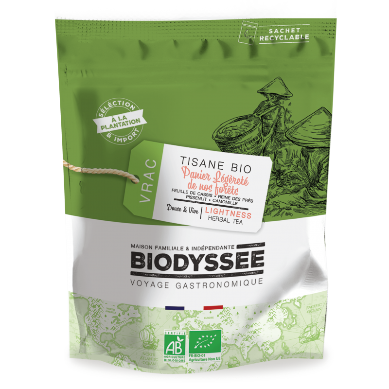Tisane Drainante|Panier Légèreté Bio