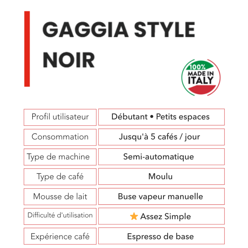 Machine percolateur|Gaggia Style Noir