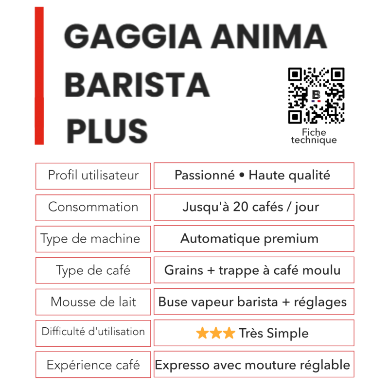 Machine automatique|Gaggia Anima Barista Plus